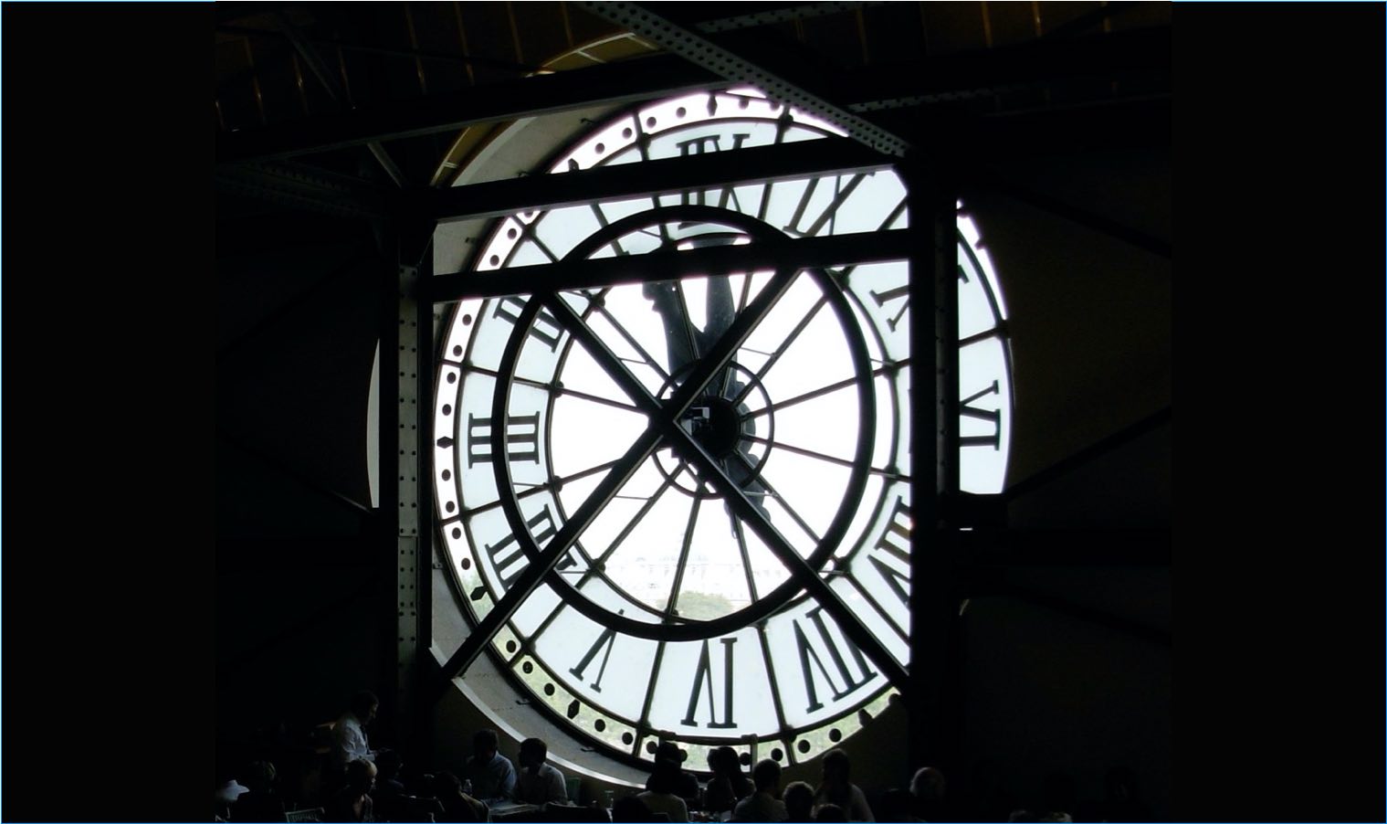 Time, Time, Time….