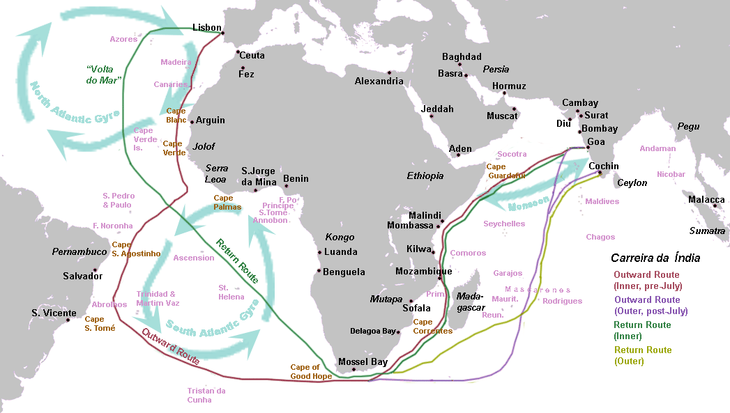 Map of da Gama's voyage