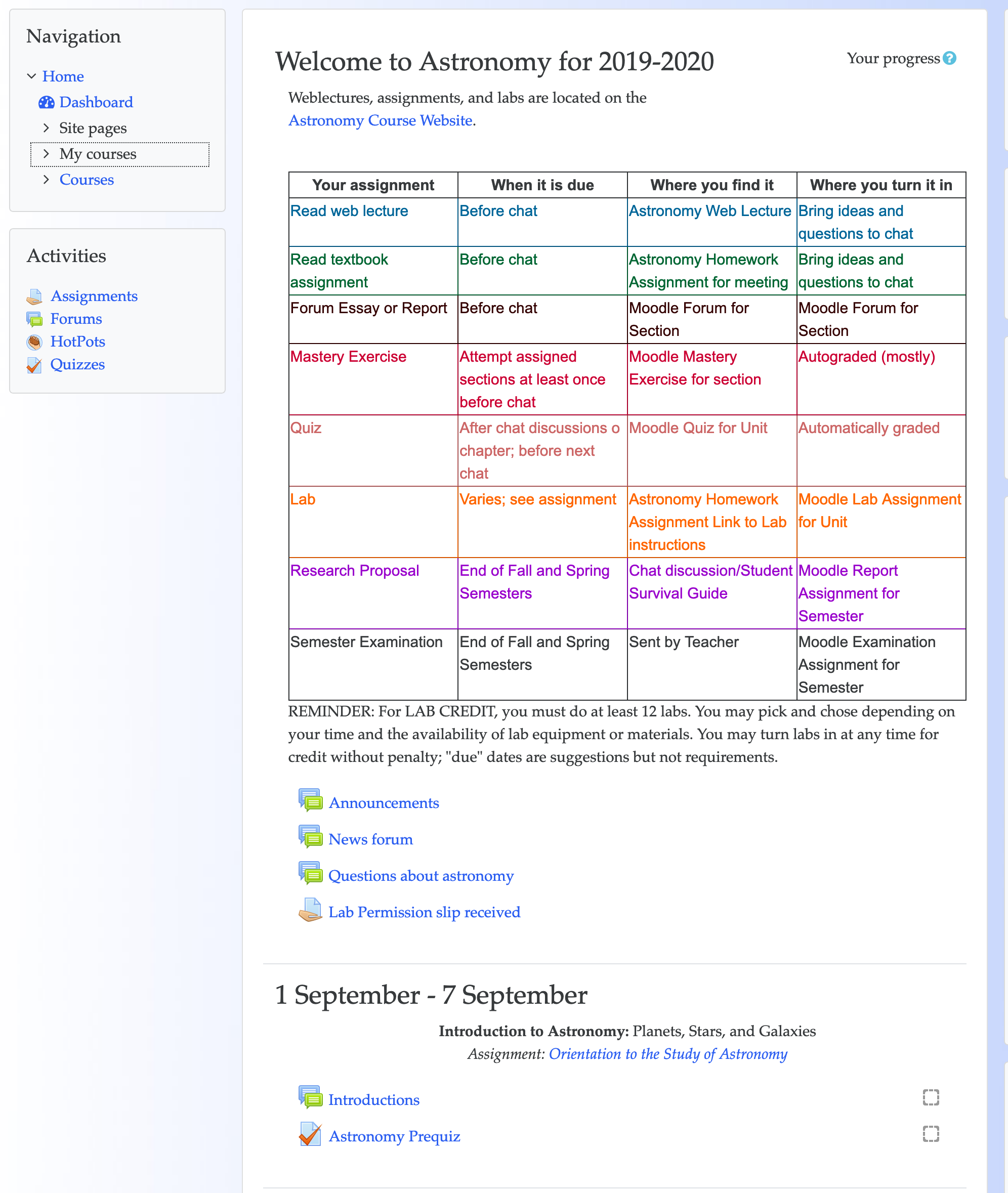 Moodle Course Detail